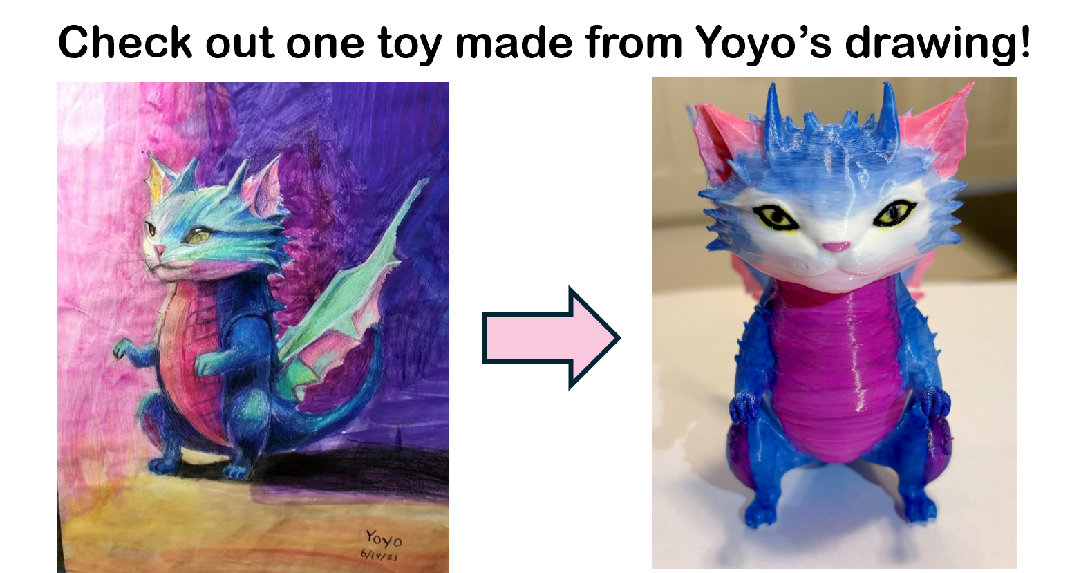Example: Yoyo's drawing transformed into a 3D printed toy